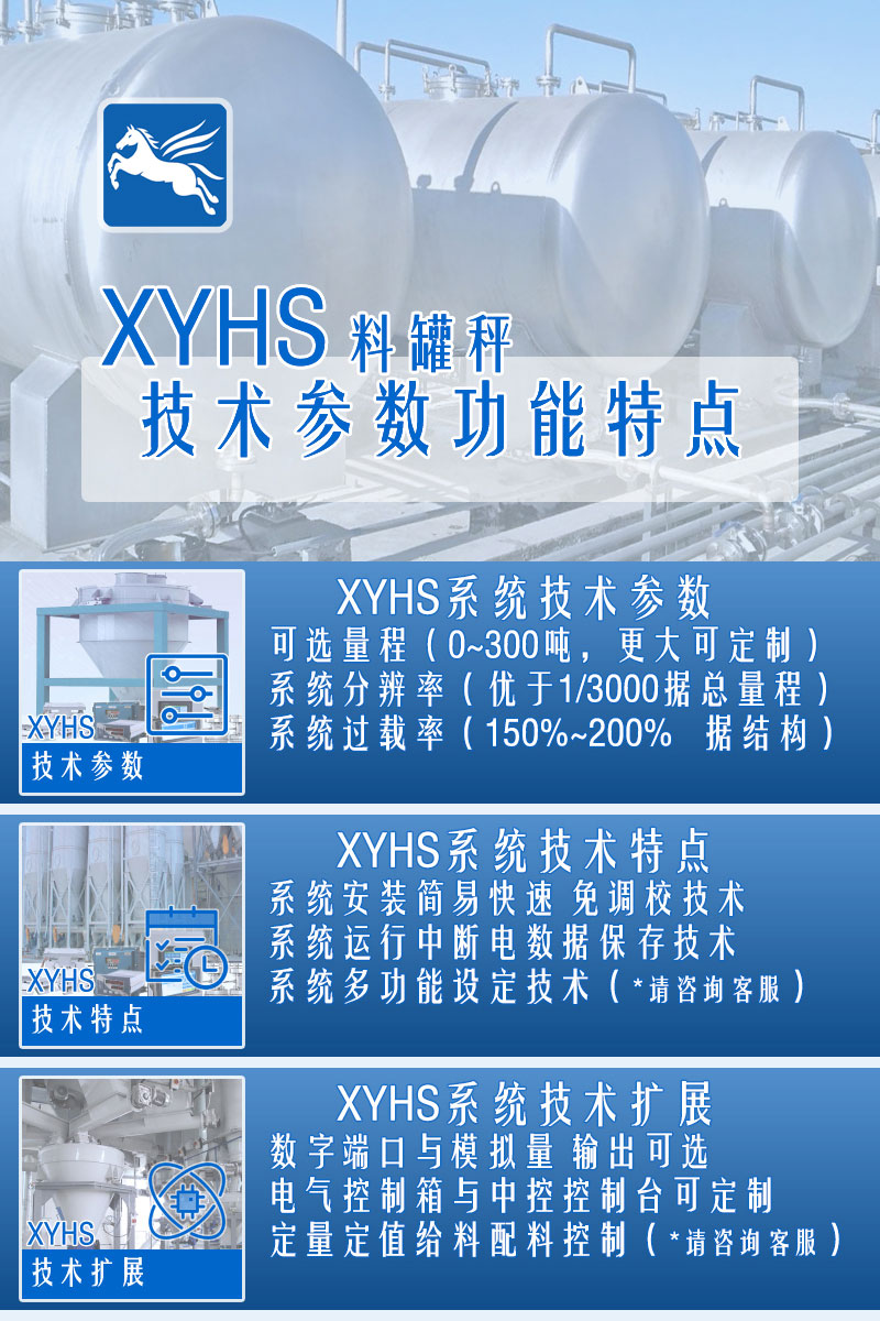 XYHS料罐秤_罐倉(cāng)稱重系統(tǒng) 配置參數(shù)