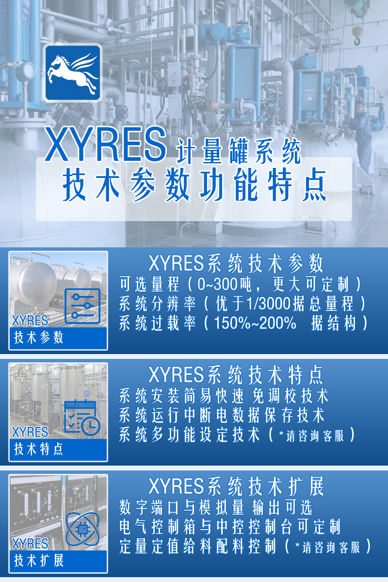 XYRES電子稱重式計(jì)量罐系統(tǒng) 配置參數(shù)